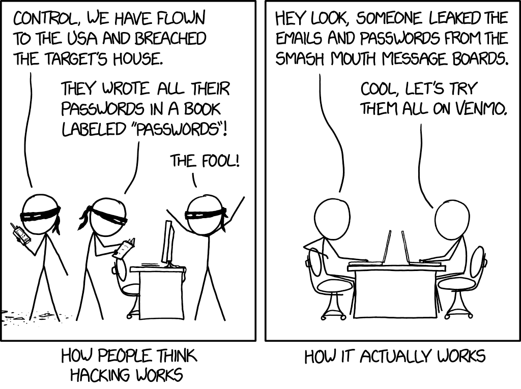 How hacking works