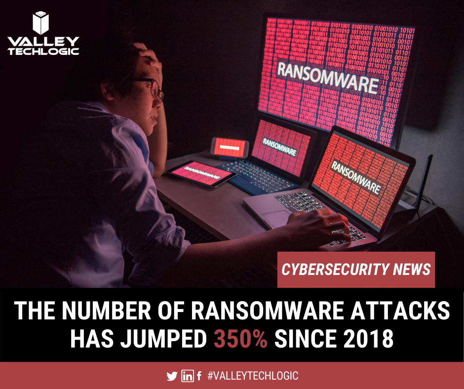 CyberSecurity News