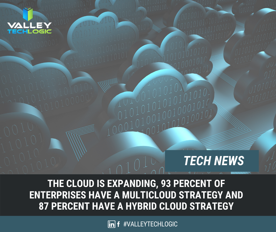 Tech News Graphic