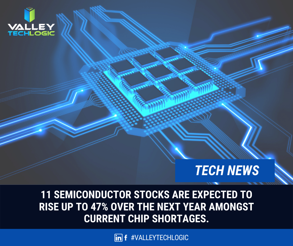 Tech News #3