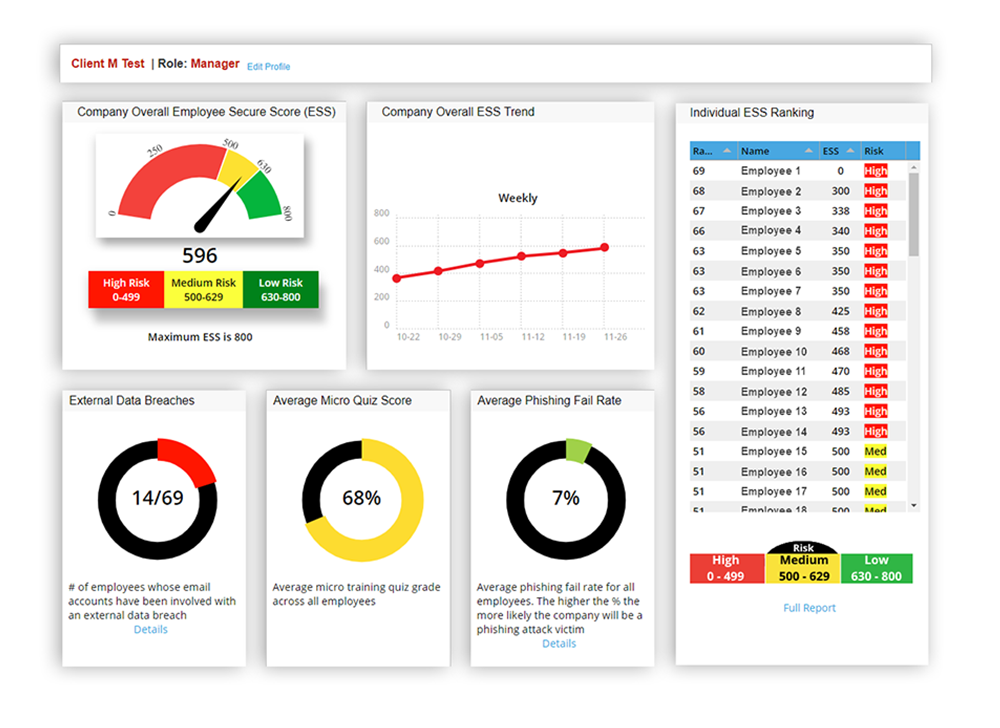 Web Training Portal