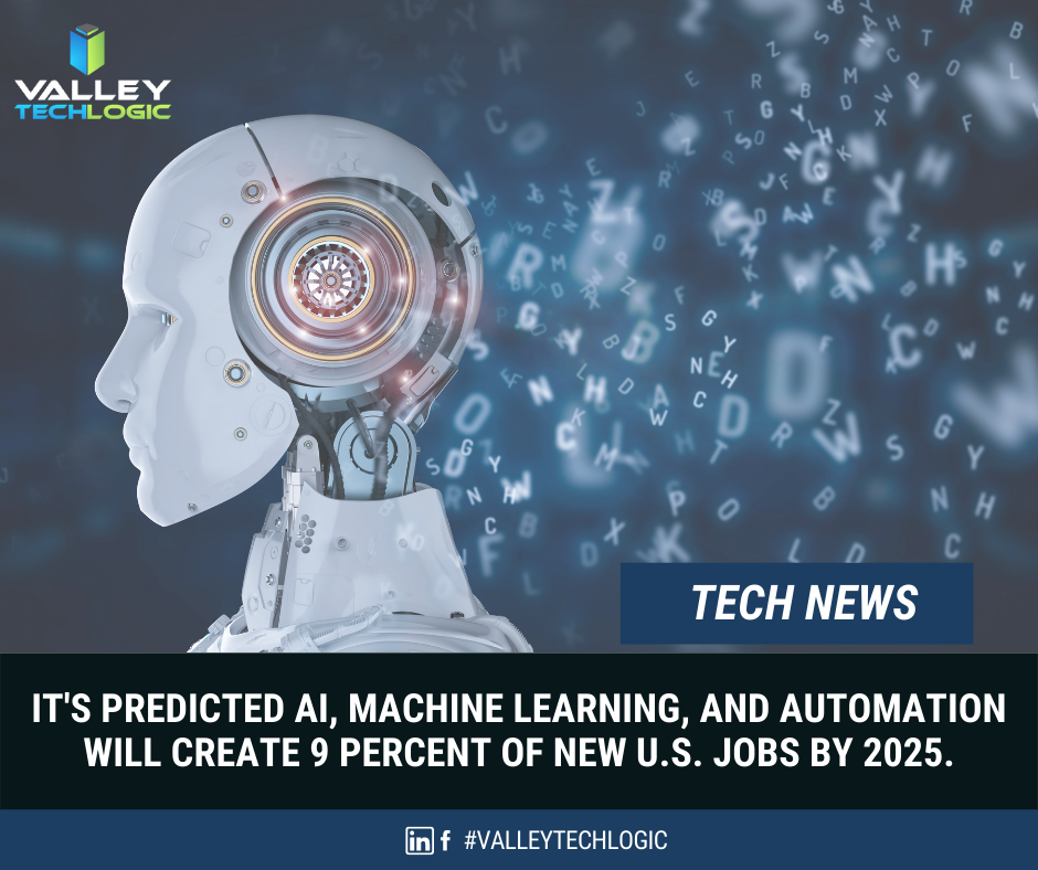 Tech News Number 7