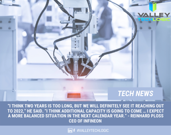 Tech News #11