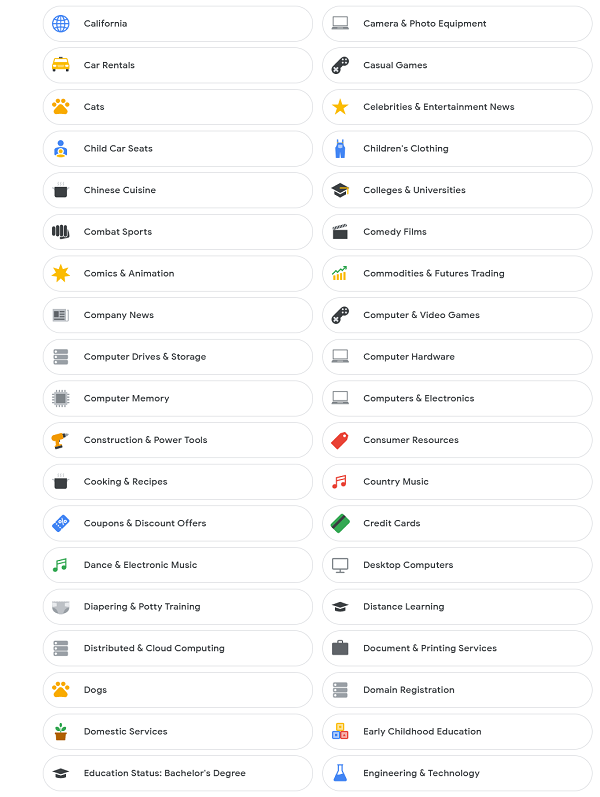 List of interests