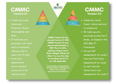 img-cmmc