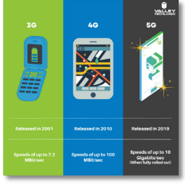 img-comparison