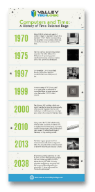 img-computer-and-time